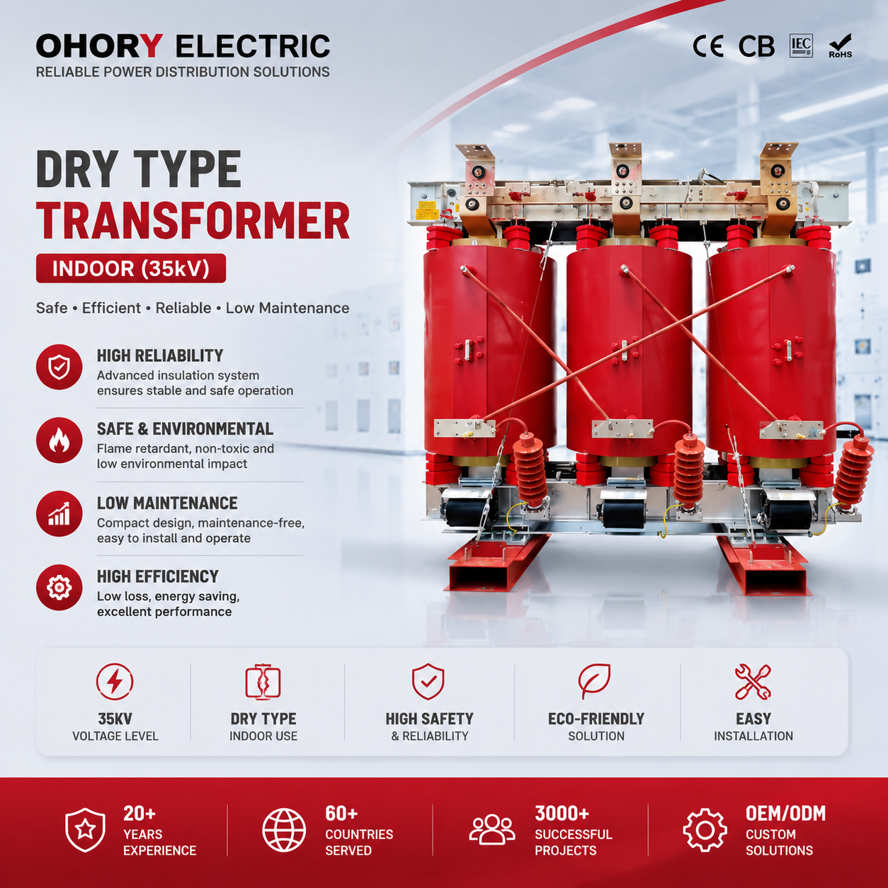 35kV Indoor Dry Type Transformer