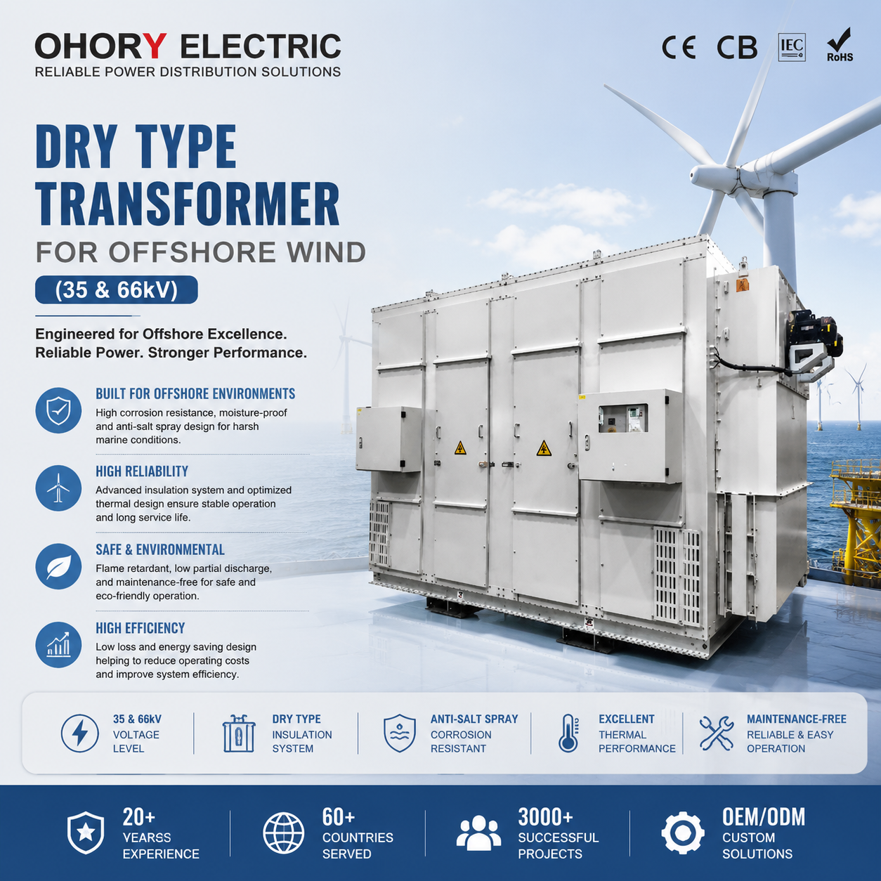 Dry Type Transformer for Offshore Wind 35kV & 66kV