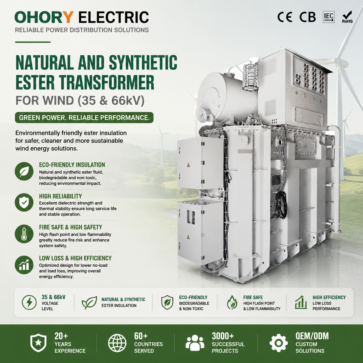 Natural and Synthetic Ester Transformer for Wind 35kV & 66kV